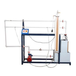 Pipe Friction Apparatus