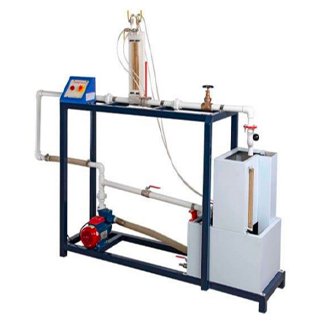 Pitot tube Apparatus